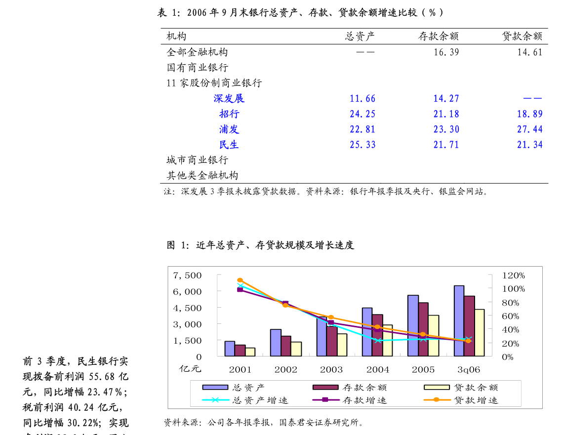 上海電氣資產(chǎn)優(yōu)化新進展 掛牌轉(zhuǎn)讓房地產(chǎn)助力聚焦主業(yè)
