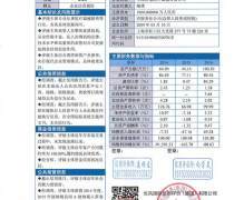 上海市AAA信用等級(jí)認(rèn)證 誠信企業(yè)的金字招牌